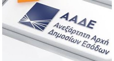 Α. 1014/2018 Τροποποίηση της αριθ. Δ.ΟΡΓ.Α 1119253 ΕΞ 2017/08-08-2017 (Β’ 2823 και 3086)